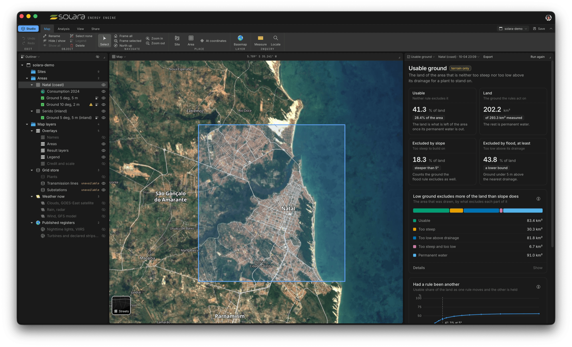 Solara: An area over Natal with its project results in the outliner and a usable-ground reading beside the map.