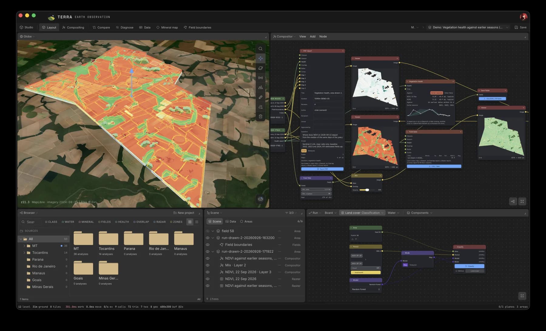 TERRA Earth Observation: NDVI departure from earlier seasons over delineated fields, with compositor nodes that filter, tabulate and report the results.