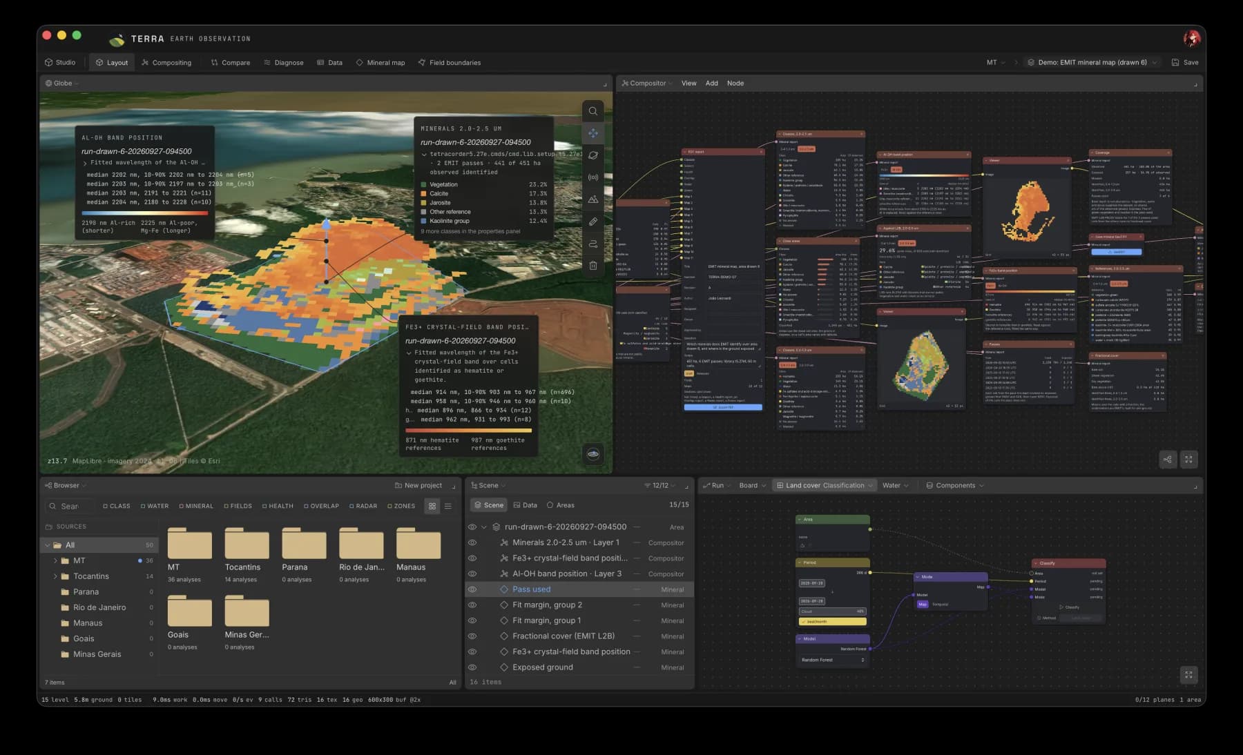 TERRA Earth Observation: Surface mineral classes alongside Al-OH and Fe3+ band positions, with product readings in the compositor.