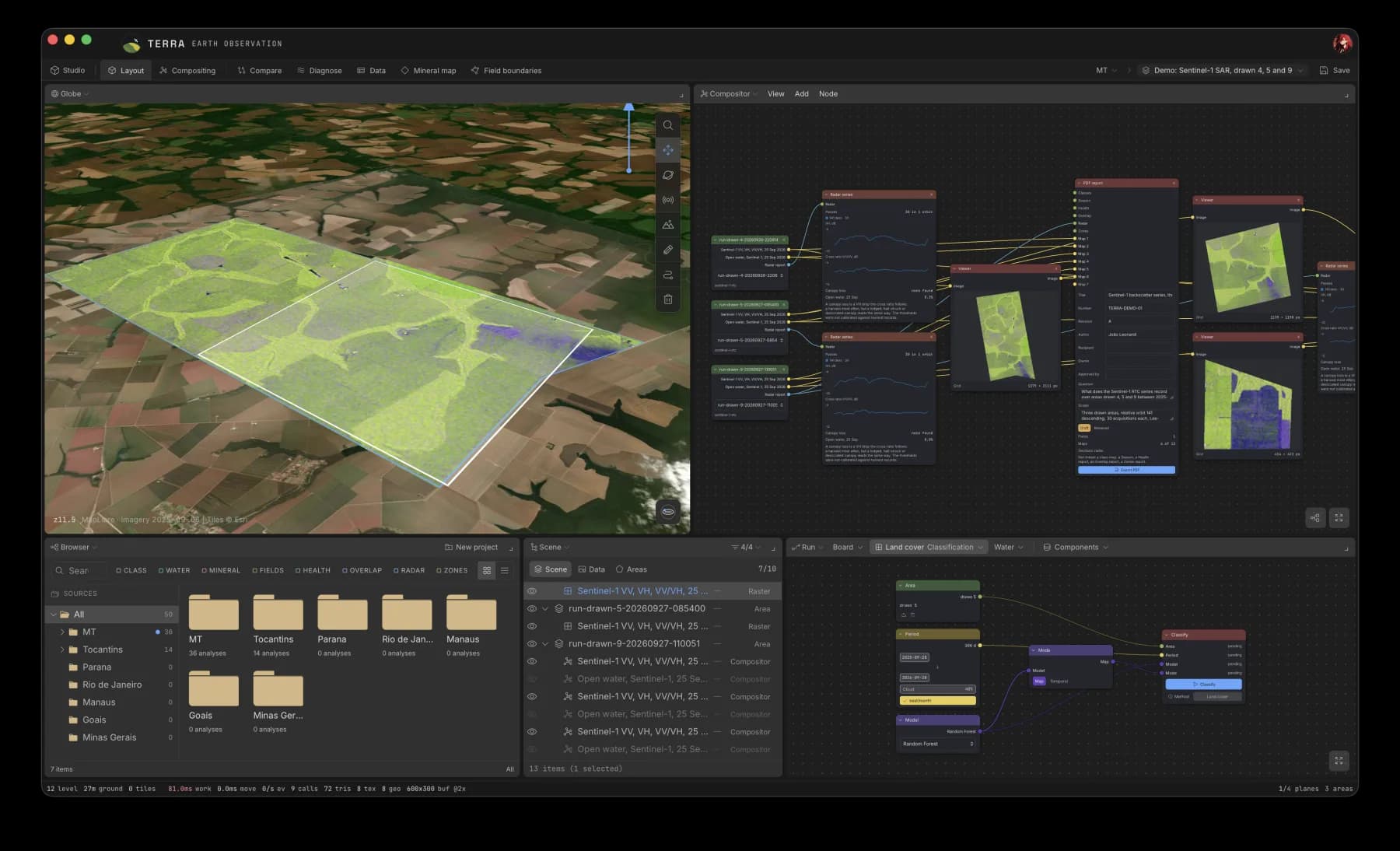 TERRA Earth Observation: VV, VH and VH/VV composites over multiple areas, with per-area radar series in the compositor.