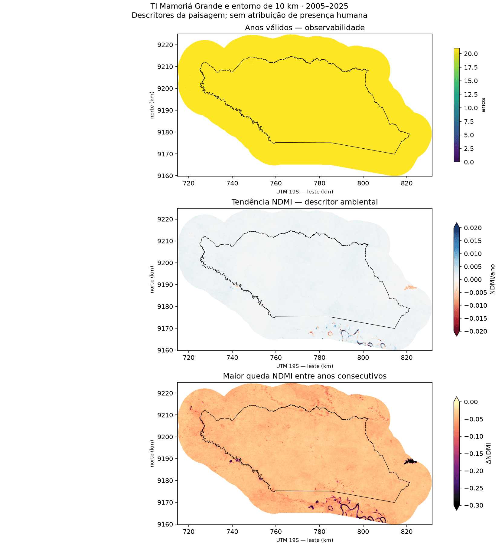 Descritores ambientais de 2005–2025 na TI Mamoriá Grande e entorno