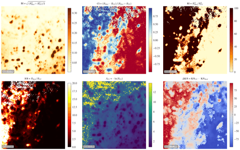 Mapas BI, CI, RI, IOI, A_{\mathrm{UV}} e \Delta K/S: bipartição espacial em CI/KM e hot spots de óxido em RI/IOI.